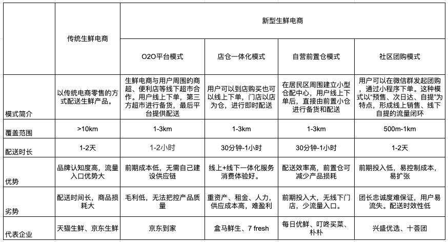 产品经理，产品经理网站